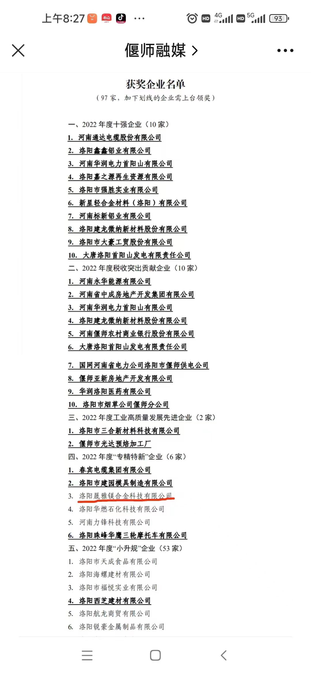 洛陽晟雅鎂合金科技有限公司榮獲“專精特新”企業(yè)獎(jiǎng)